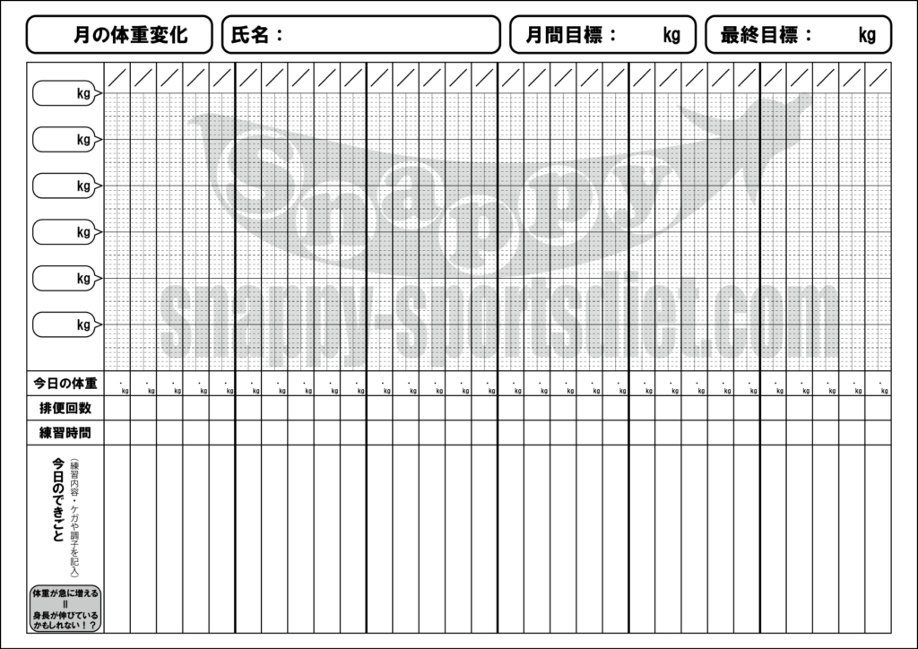 スポーツ栄養 体重を測定してますか スナッピー
